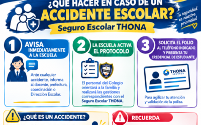 Protección Escolar con Thona Seguros