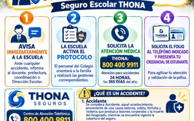 Protección Escolar con Thona Seguros
